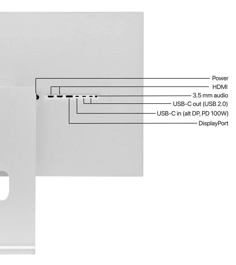 Kuycon P27ZB connectivity and port edge | Kuycon